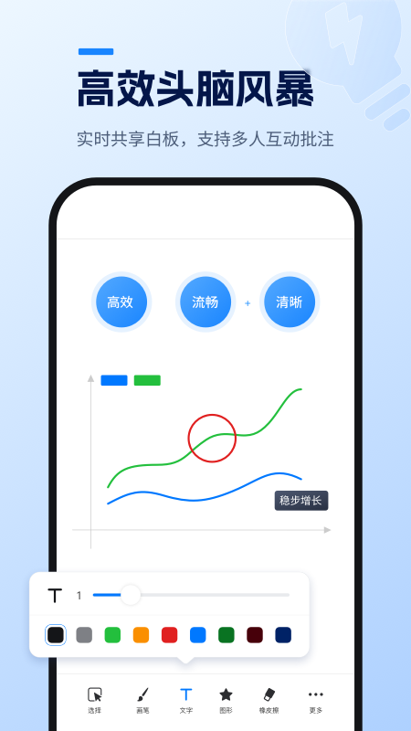 天翼云会议HD官网版图2