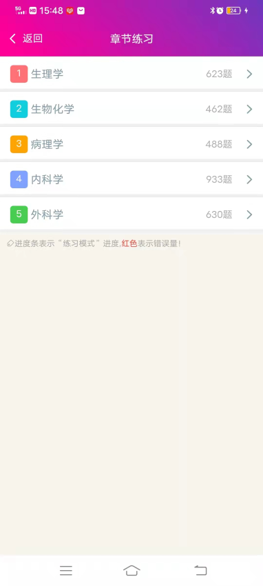 硕士研究生西医综合总题库app图3