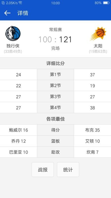 掌上NBAapp图3