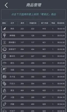 模拟经营：我的超市游戏图3