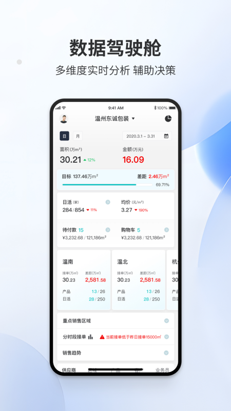 易单来官网版