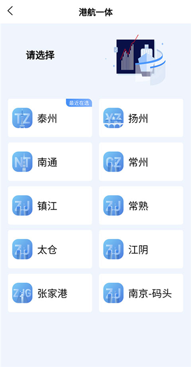 船E行app图4