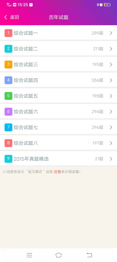 神经内科高级职称总题库app图1