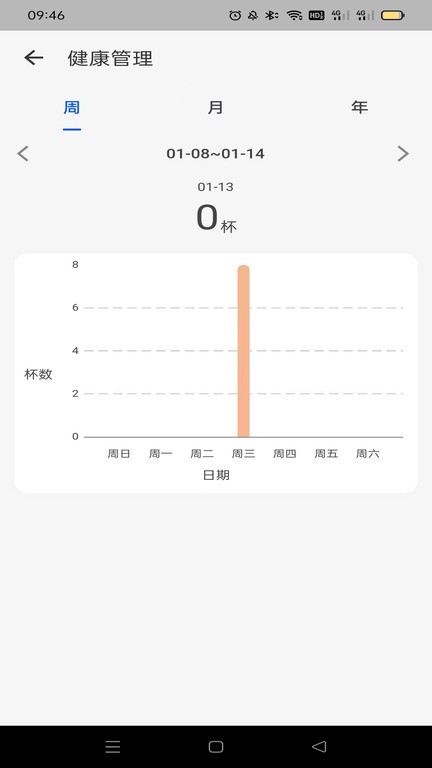 智能恒温杯app