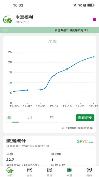 云仓共富app图3
