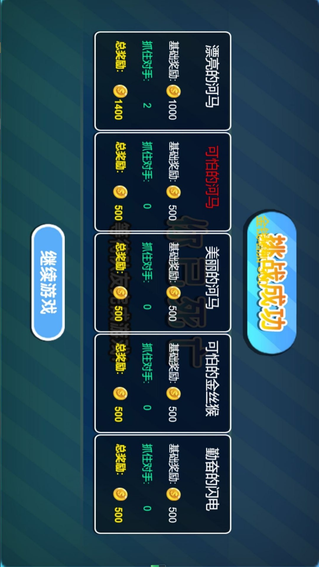 恐怖密室逃脱记游戏图1