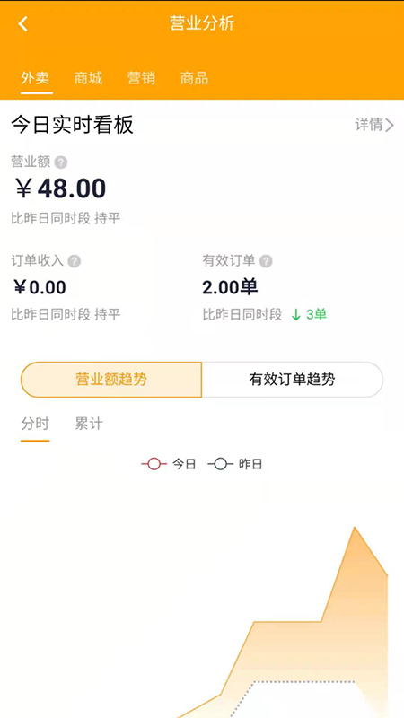 亦享商家端app图3