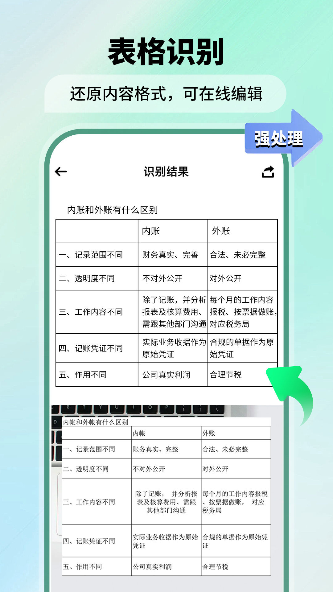 文字扫描仪app图2