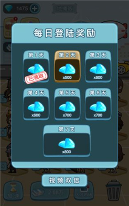 我要升职当总裁图1