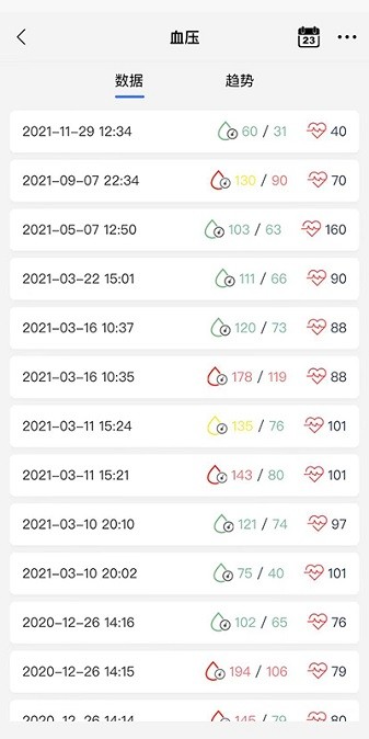 金亿帝健康app图3