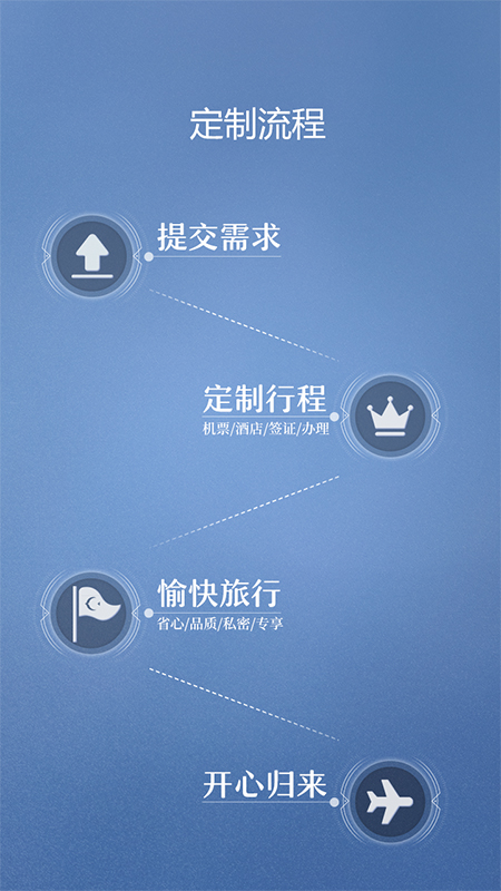 候鸟旅行app图1