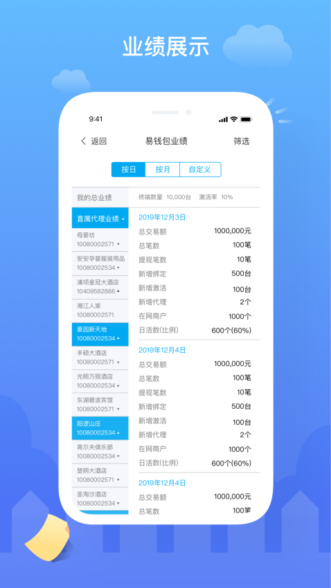 云代通app