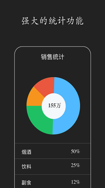 百草进销存app