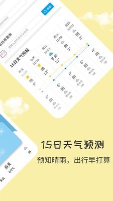 每日天气王app图1