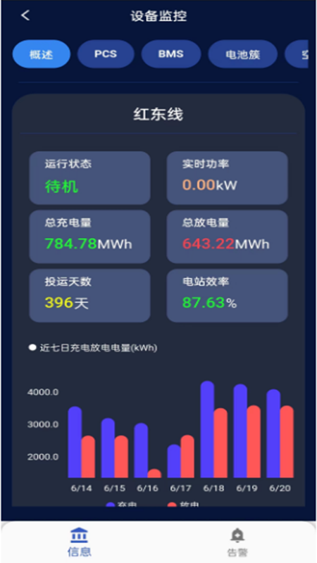 储能能量管理系统(EMS)官网版图2
