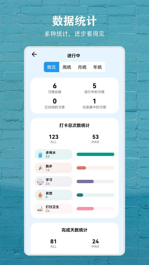 习惯盒子app图3