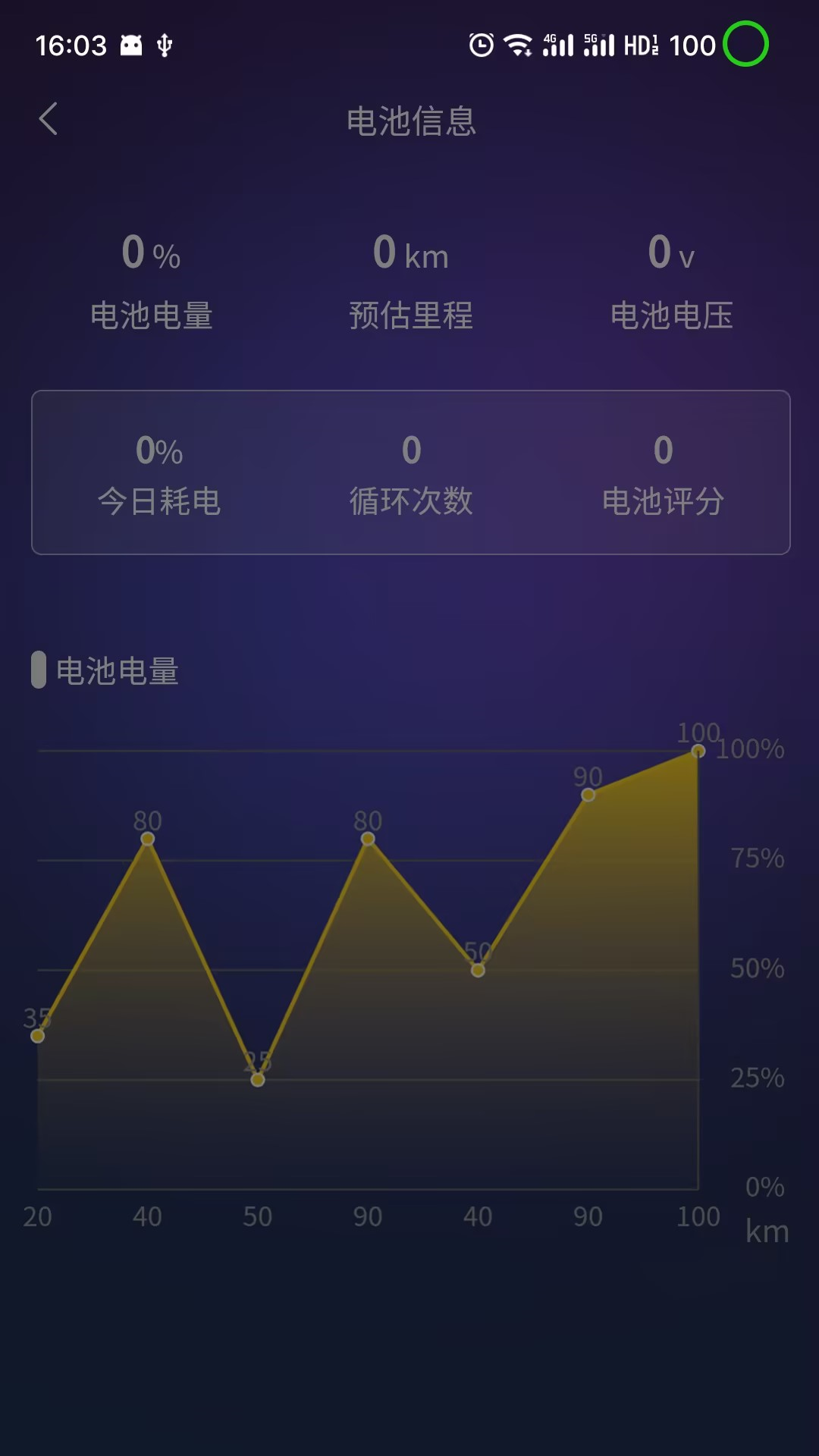 盛昊车联网app图3