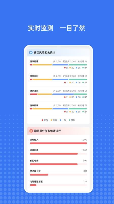 中数安app图2