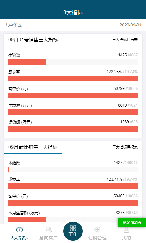 敏华CRMapp