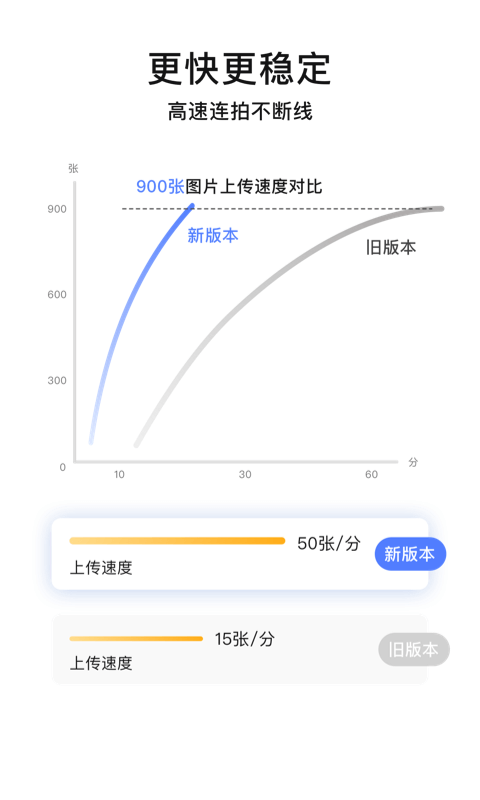 闪传精灵app图1