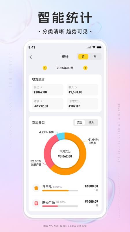 简记bot软件图2