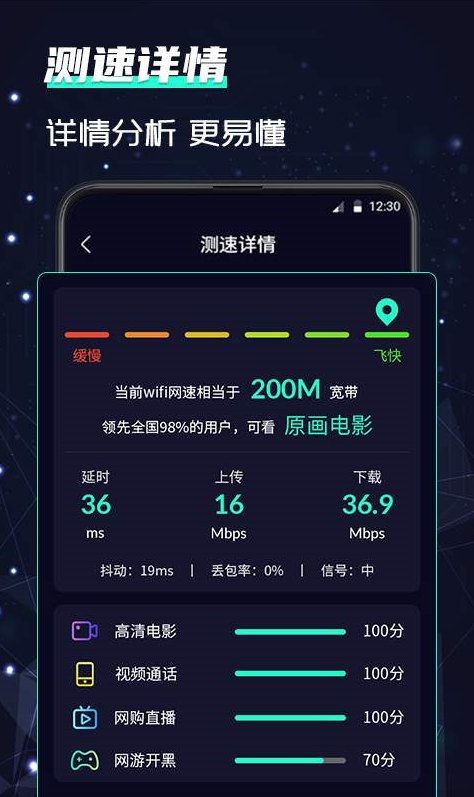 网络测速app