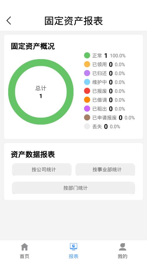 欧堡易管app图3