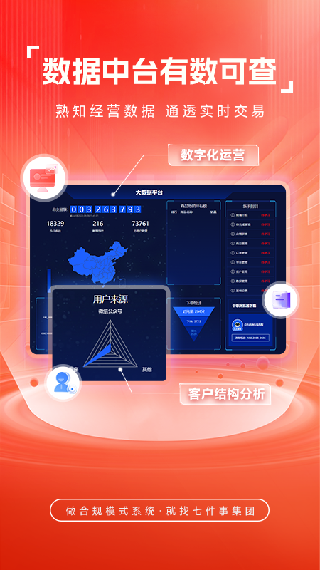 七件事商城系统app图3