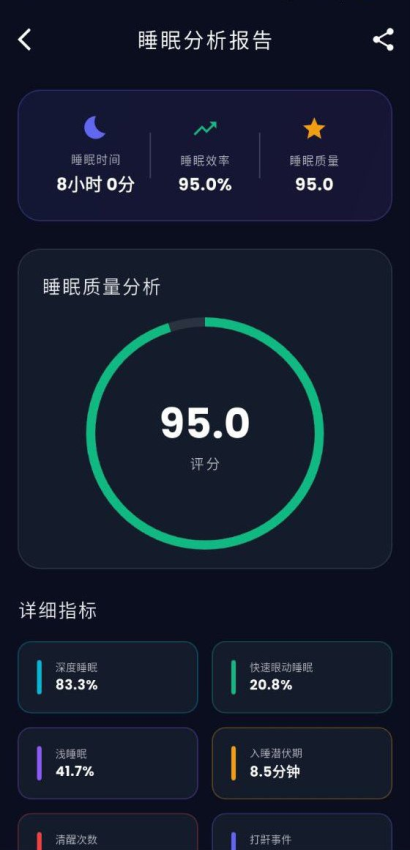 眠益宝app图3