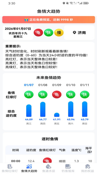 钓鱼气象预报app图1