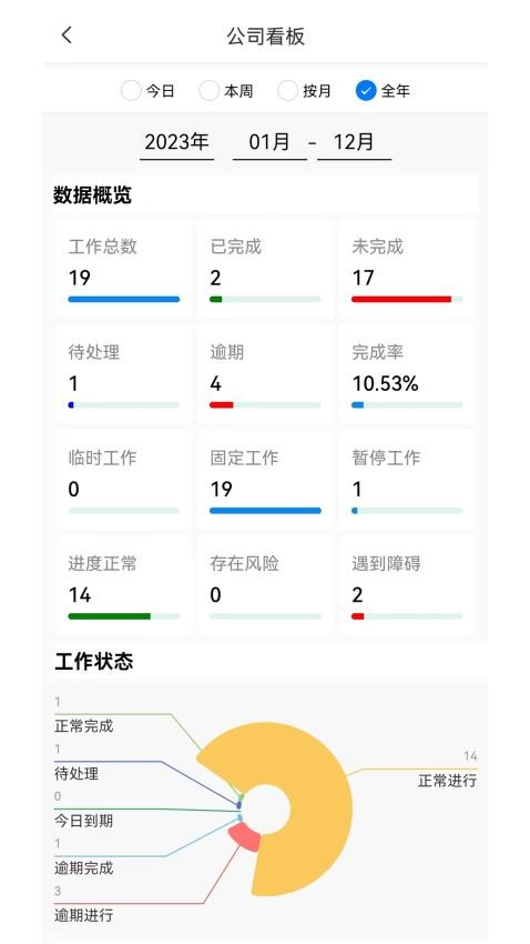 河群app图3
