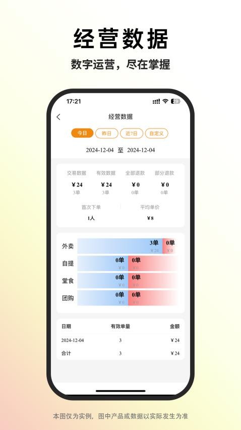 巨鲸校园商家版app图3