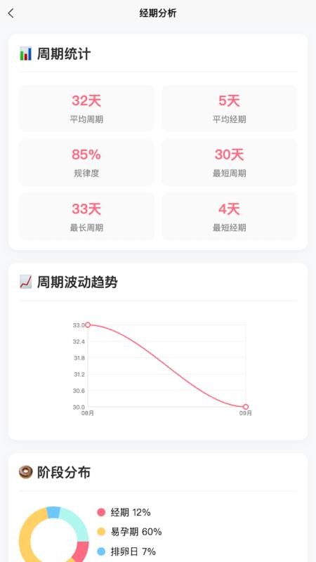 月迹app