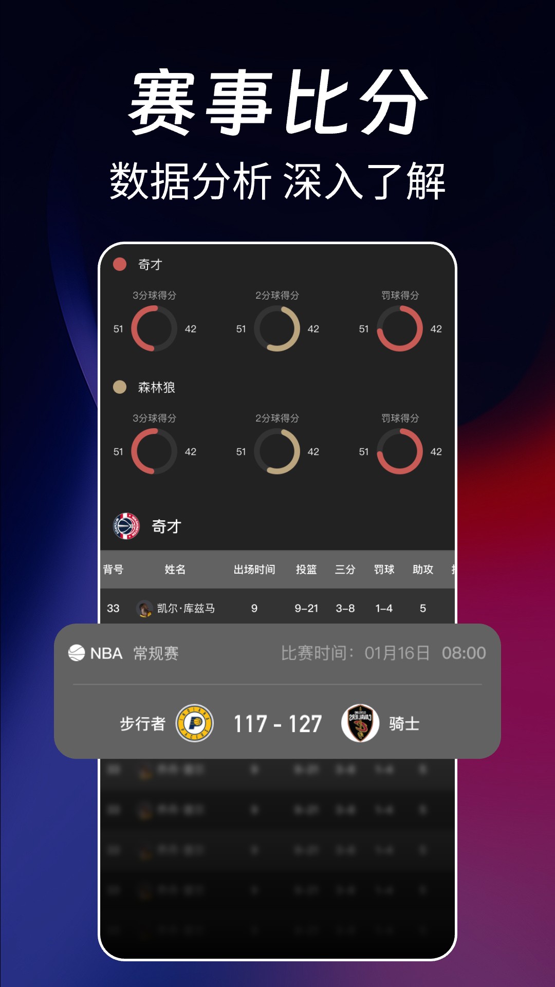 篮球帝app图2