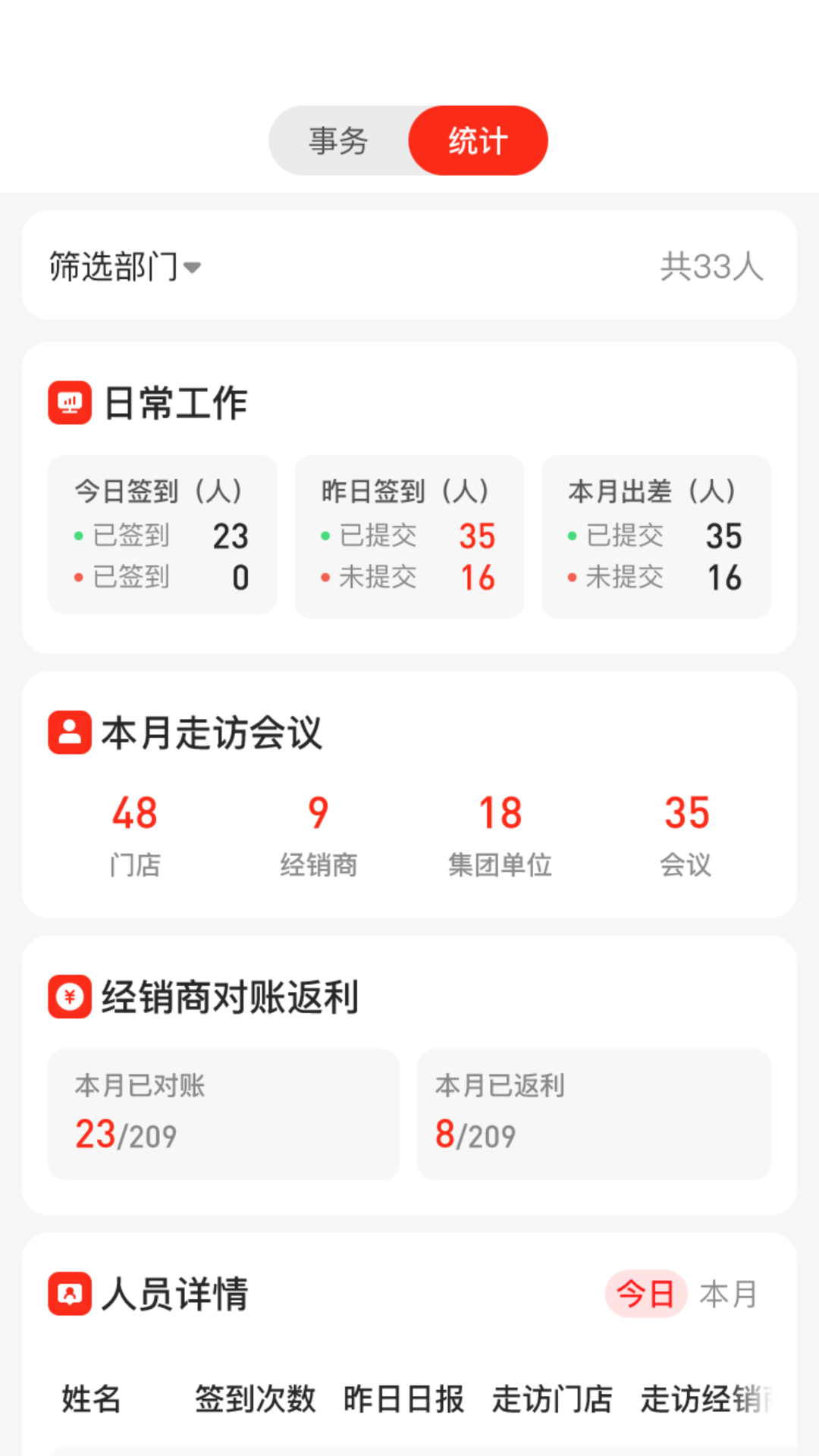 中策业务通卡客车版app图2