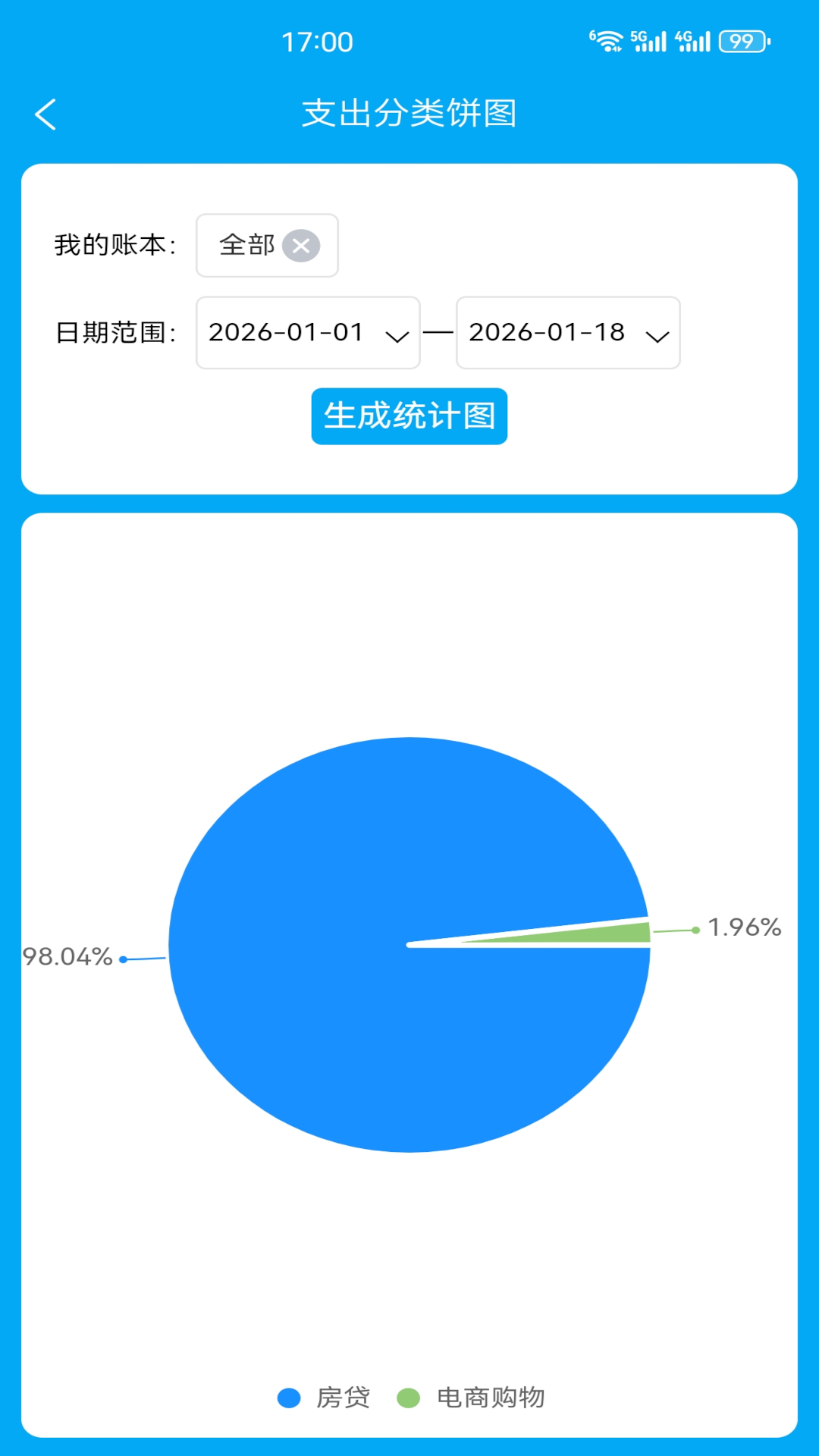 财鸽记账软件图2