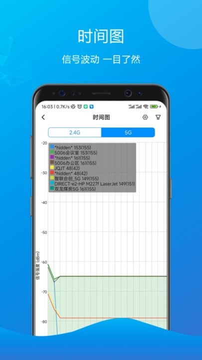 万能测速齿轮app图3