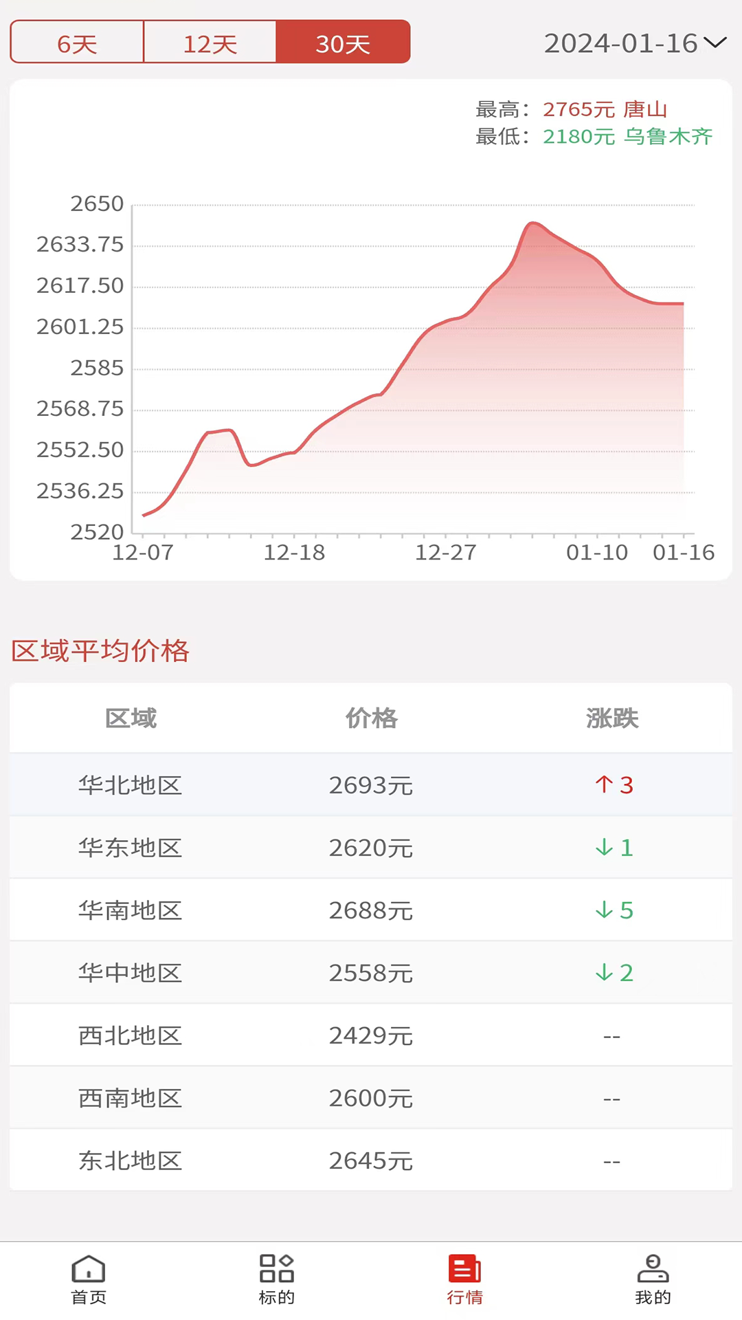 盟拍网app图1