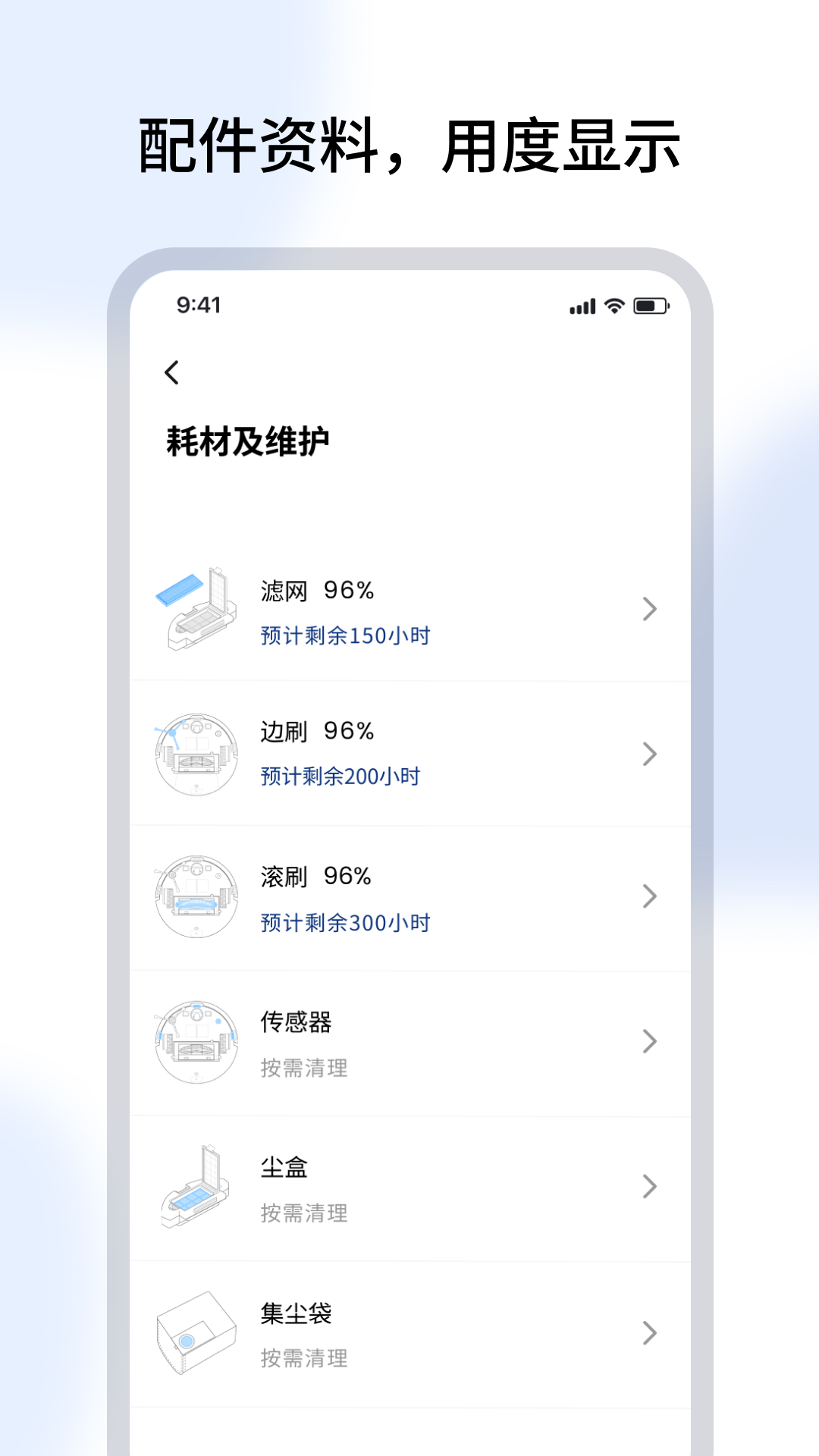 Sysperl Life软件图2