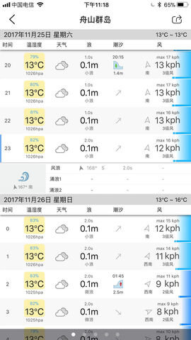 i钓鱼app图2