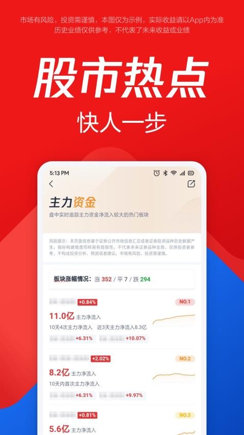 腾讯自选股app图2