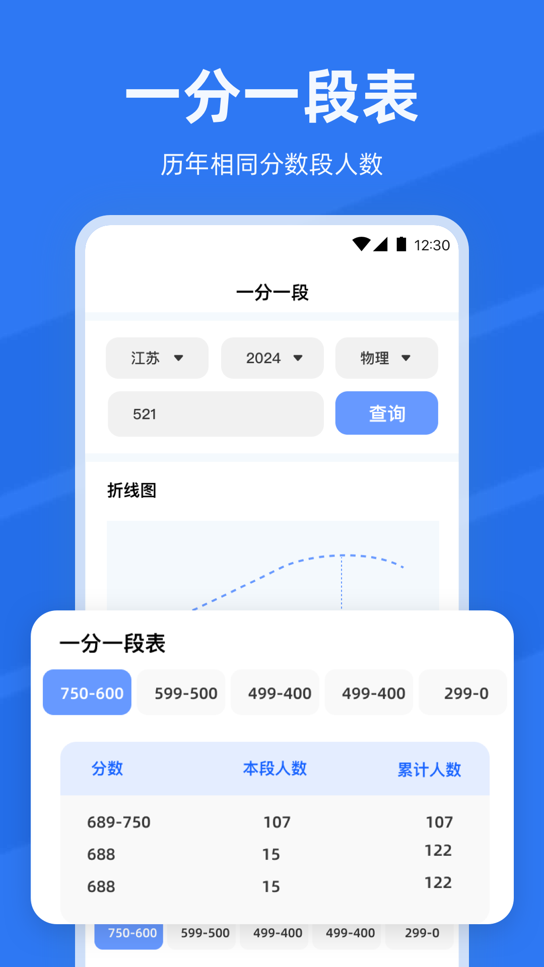 阳光高考网2026填志愿最新版