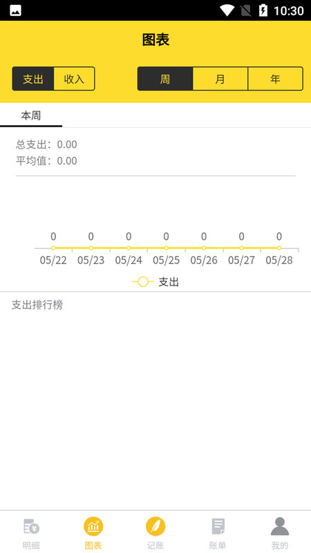 钱来钱去app图2