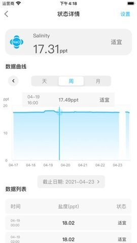 水族云app图2