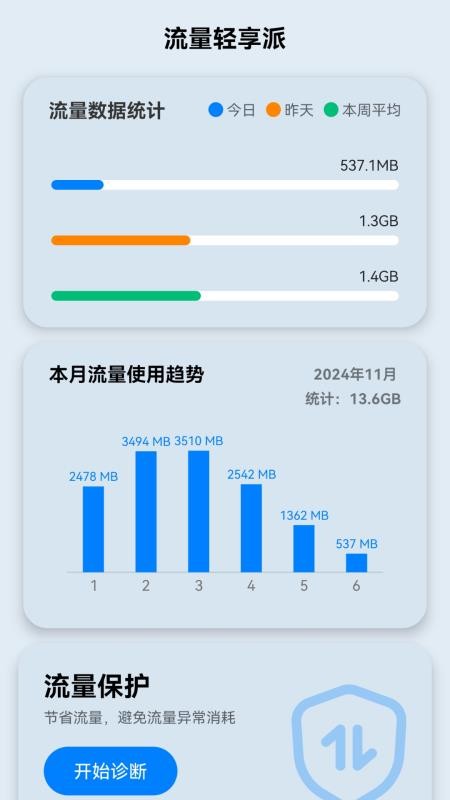 免费流量轻享app图3