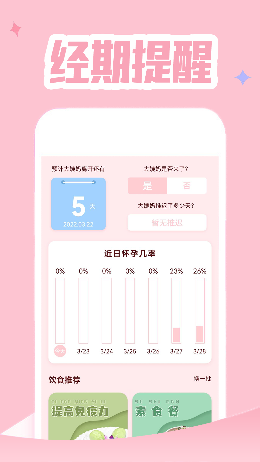 姨妈月经期管家app图1
