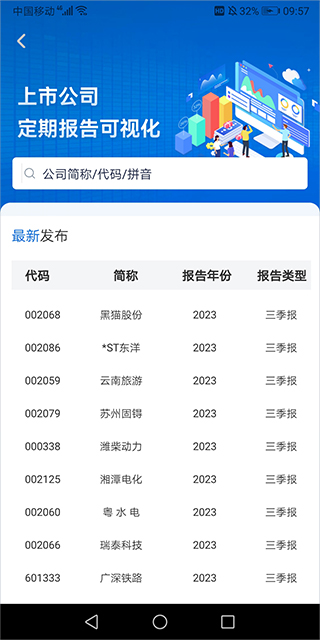 巨潮资讯app图2