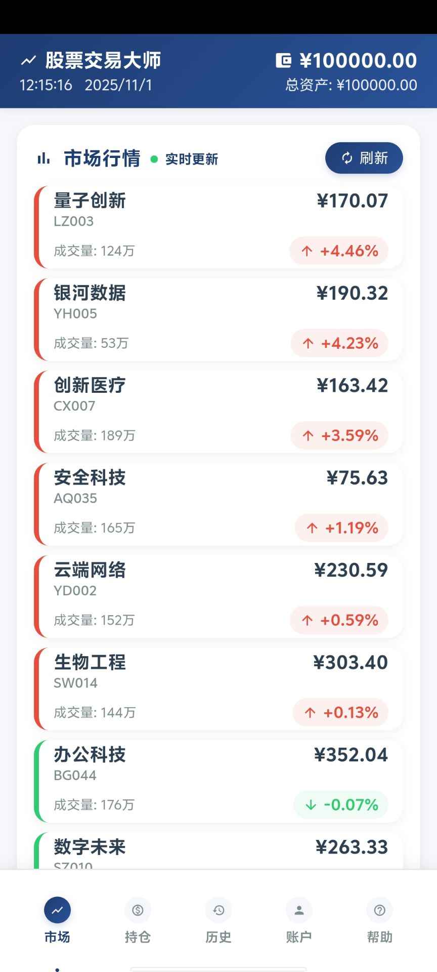 股票经纪人游戏图2