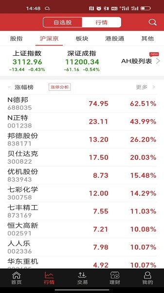 国新证券app