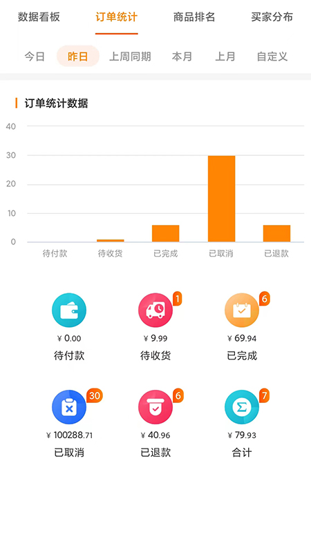金塑宝商业app图2